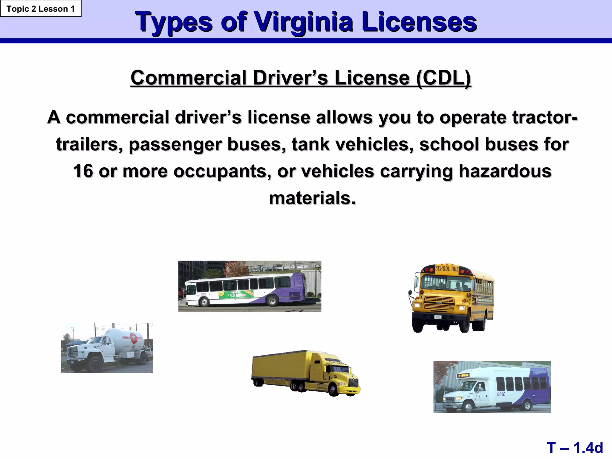Commercial Driver’s License (CDL)Commercial Driver’s License (CDL)
A commercial driver’s license allows you to operate tractor-A commercial driver’s license allows you to operate tractor-
trailers, passenger buses, tank vehicles, school buses fortrailers, passenger buses, tank vehicles, school buses for
16 or more occupants, or vehicles carrying hazardous16 or more occupants, or vehicles carrying hazardous
materials.materials.
Types of Virginia LicensesTypes of Virginia Licenses
T – 1.4d
Topic 2 Lesson 1
 