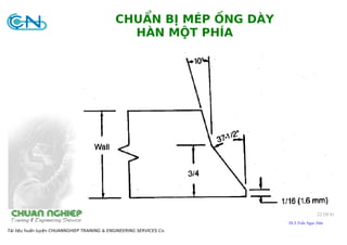 Tài liệu huấn luyện CHUANNGHIEP TRAINING & ENGINEERING SERVICES Co.
Th.S Trần Ngọc Dân
22 Of 41
CHUẨN BỊ MÉP ỐNG DÀY
HÀN MỘT PHÍA
 