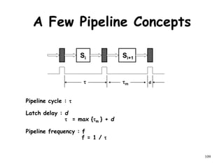 109
A Few Pipeline Concepts
Si Si+1
 m d
Pipeline cycle : 
Latch delay : d
 = max {m } + d
Pipeline frequency : f
f = 1 / 
 