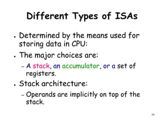 34
Different Types of ISAs
● Determined by the means used for
storing data in CPU:
● The major choices are:
– A stack, an accumulator, or a set of
registers.
● Stack architecture:
– Operands are implicitly on top of the
stack.
 