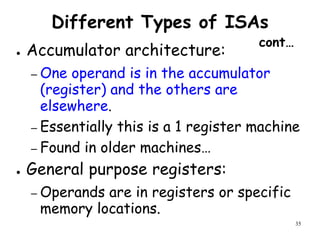 35
Different Types of ISAs
cont…
● Accumulator architecture:
– One operand is in the accumulator
(register) and the others are
elsewhere.
– Essentially this is a 1 register machine
– Found in older machines…
● General purpose registers:
– Operands are in registers or specific
memory locations.
 