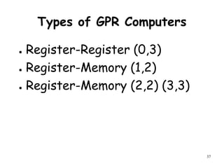 37
Types of GPR Computers
● Register-Register (0,3)
● Register-Memory (1,2)
● Register-Memory (2,2) (3,3)
 