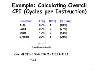 54
Example: Calculating Overall
CPI (Cycles per Instruction)
Typical Instruction Mix
Operation Freq CPI(i) (% Time)
ALU 50% 1 (40%)
Load 20% 2 (27%)
Store 10% 2 (13%)
Branch 20% 5 (20%)
Overall CPI= 1*0.4+ 2*0.27+ 2*0.13+5*0.2
= 2.2
 
