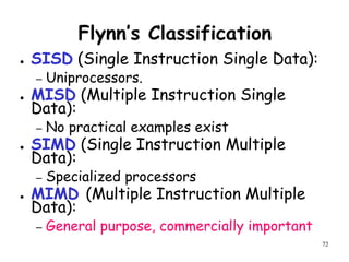72
Flynn’s Classification
● SISD (Single Instruction Single Data):
– Uniprocessors.
● MISD (Multiple Instruction Single
Data):
– No practical examples exist
● SIMD (Single Instruction Multiple
Data):
– Specialized processors
● MIMD (Multiple Instruction Multiple
Data):
– General purpose, commercially important
 