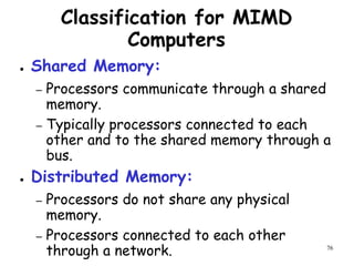 76
Classification for MIMD
Computers
● Shared Memory:
– Processors communicate through a shared
memory.
– Typically processors connected to each
other and to the shared memory through a
bus.
● Distributed Memory:
– Processors do not share any physical
memory.
– Processors connected to each other
through a network.
 