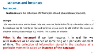 Introduction to DBMS.pptx