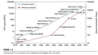 Dr. PUSHPARANI MK AIET, MOODABIDRI
 