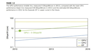 Dr. PUSHPARANI MK AIET, MOODABIDRI
 