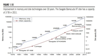 Dr. PUSHPARANI MK AIET, MOODABIDRI
 