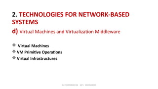 Dr. PUSHPARANI MK AIET, MOODABIDRI
2. TECHNOLOGIES FOR NETWORK-BASED
SYSTEMS
d) Virtual Machines and Virtualization Middleware
 Virtual Machines
 VM Primitive Operations
 Virtual Infrastructures
 