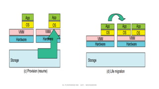 Dr. PUSHPARANI MK AIET, MOODABIDRI
 