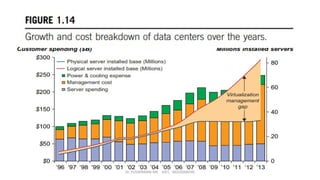 Dr. PUSHPARANI MK AIET, MOODABIDRI
 