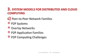 Dr. PUSHPARANI MK AIET, MOODABIDRI
3. SYSTEM MODELS FOR DISTRIBUTED AND CLOUD
COMPUTING
c) Peer-to-Peer Network Families
 P2P Systems
 Overlay Networks
 P2P Application Families
 P2P Computing Challenges
 