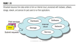 Dr. PUSHPARANI MK AIET, MOODABIDRI
 