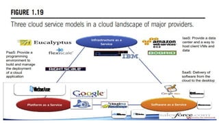 Dr. PUSHPARANI MK AIET, MOODABIDRI
 