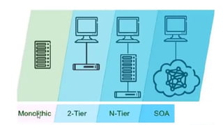Dr. PUSHPARANI MK AIET, MOODABIDRI
 