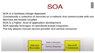 Dr. PUSHPARANI MK AIET, MOODABIDRI
 