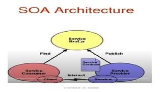 Dr. PUSHPARANI MK AIET, MOODABIDRI
 