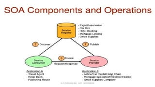 Dr. PUSHPARANI MK AIET, MOODABIDRI
 