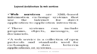 Dr. PUSHPARANI MK AIET, MOODABIDRI
 