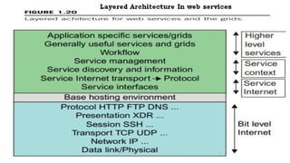 Dr. PUSHPARANI MK AIET, MOODABIDRI
 