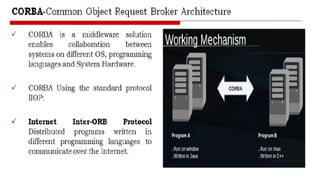 Dr. PUSHPARANI MK AIET, MOODABIDRI
 