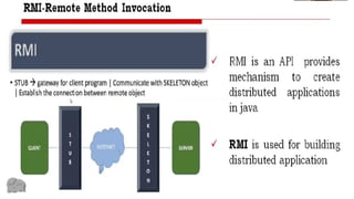 Dr. PUSHPARANI MK AIET, MOODABIDRI
 