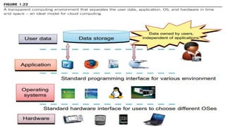 Dr. PUSHPARANI MK AIET, MOODABIDRI
 