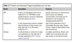 Dr. PUSHPARANI MK AIET, MOODABIDRI
 