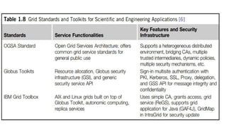 Dr. PUSHPARANI MK AIET, MOODABIDRI
 