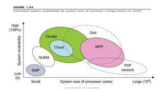Dr. PUSHPARANI MK AIET, MOODABIDRI
 