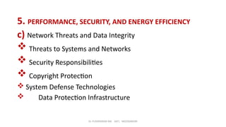 Dr. PUSHPARANI MK AIET, MOODABIDRI
5. PERFORMANCE, SECURITY, AND ENERGY EFFICIENCY
c) Network Threats and Data Integrity
 Threats to Systems and Networks
 Security Responsibilities
 Copyright Protection
 System Defense Technologies
 Data Protection Infrastructure
 