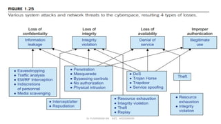 Dr. PUSHPARANI MK AIET, MOODABIDRI
 