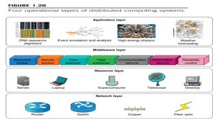 Dr. PUSHPARANI MK AIET, MOODABIDRI
 