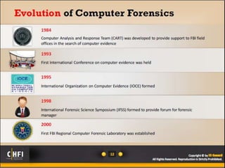Module 01 computer forensics in todays world