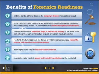 Module 01 computer forensics in todays world