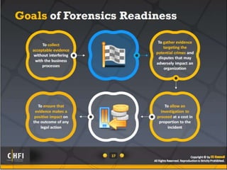 Module 01 computer forensics in todays world