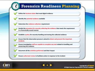 Module 01 computer forensics in todays world