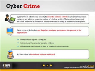 Module 01 computer forensics in todays world