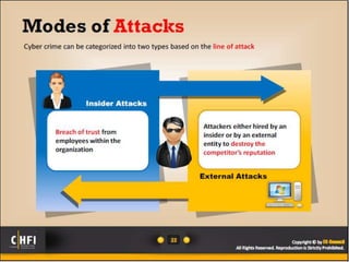 Module 01 computer forensics in todays world
