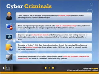 Module 01 computer forensics in todays world