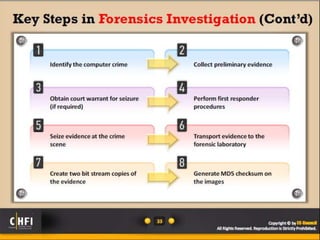 Module 01 computer forensics in todays world