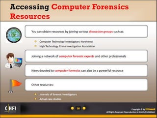Module 01 computer forensics in todays world