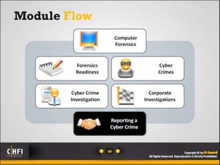 Module 01 computer forensics in todays world