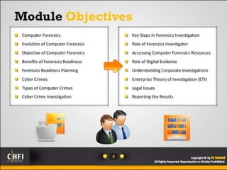 Module 01 computer forensics in todays world