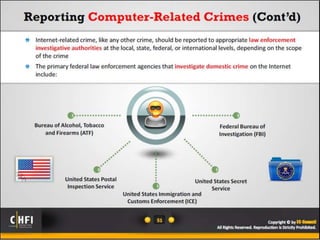 Module 01 computer forensics in todays world