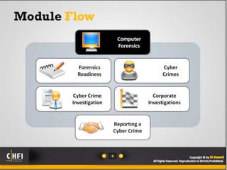 Module 01 computer forensics in todays world