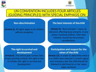 Non-discrimination
(Article 2). All rights apply to all children
without exception.
The best interests of thechild
(Article 3). “Best interests” covers all
decisions affecting boys and girls. In any
action involving children, their best
interests should be the primary
consideration.
The right to survival and
development
Article 6). This article goes further than
simply granting children the right to live.
It includes the right to survival and
development.
Participation and respect for the
views of thechild
(Article 12). In order to determine what is
in a child’s best interests it is both logical
and necessary that the child should be
listened to and have his or her views
taken seriously.
UN CONVENTION INCLUDES FOUR ARTICLES
(GUIDING PRINCIPLES) WITH SPECIAL EMPHASIS ON:
 