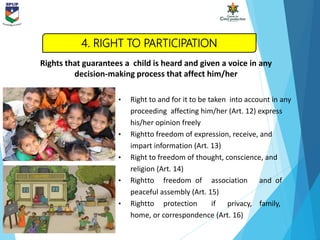 • Right to and for it to be taken into account in any
proceeding affecting him/her (Art. 12) express
his/her opinion freely
• Rightto freedom of expression, receive, and
impart information (Art. 13)
• Right to freedom of thought, conscience, and
religion (Art. 14)
• Rightto freedom of association and of
peaceful assembly (Art. 15)
• Rightto protection if privacy, family,
home, or correspondence (Art. 16)
Rights that guarantees a child is heard and given a voice in any
decision-making process that affect him/her
4. RIGHT TO PARTICIPATION
 