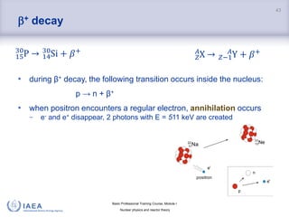Module01 nuclear physics and reactor theory | PPTX